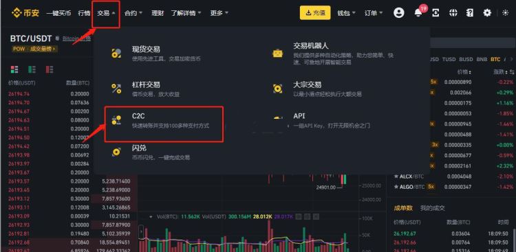 国内有比特币可以变现吗？国内比特币变现方法