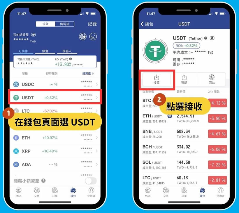 Bybit出金方式全解析:加密货币转帐与P2P交易方法