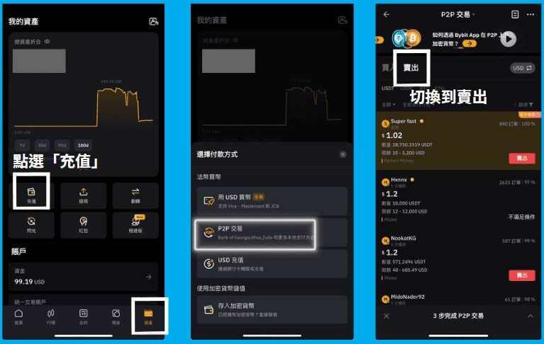 Bybit出金方式全解析:加密货币转帐与P2P交易方法
