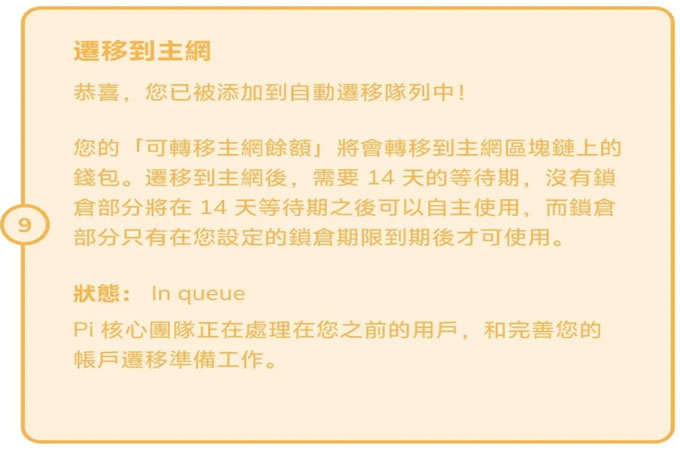 Pi Network主网上线:人民的比特币还是泡沫最后的狂欢？
