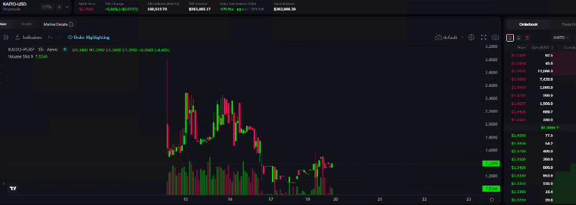 用户