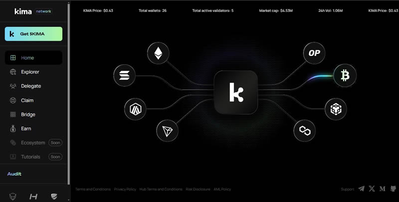 什么是Kima Network(KIMA)币？KIMA背景、特性、应用场景介绍