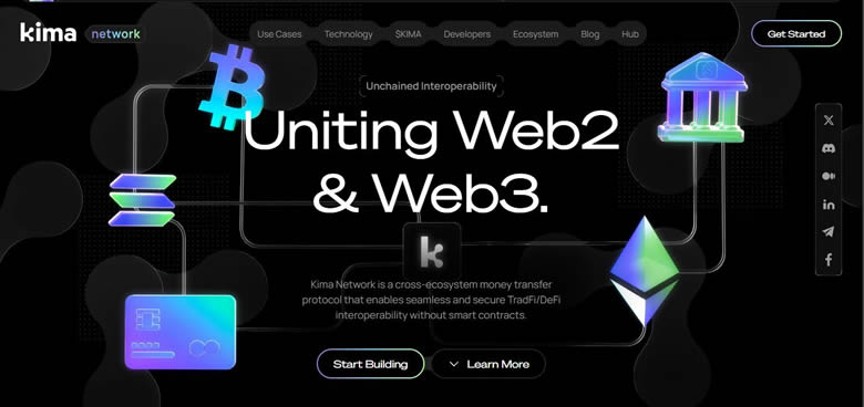 什么是Kima Network(KIMA)币？KIMA背景、特性、应用场景介绍