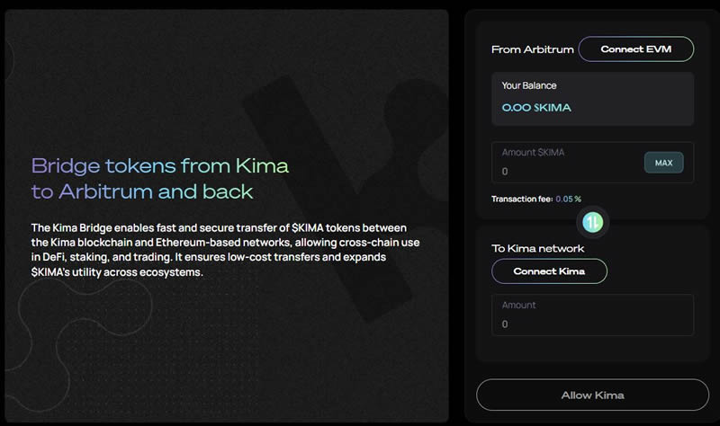 什么是Kima Network(KIMA)币？KIMA背景、特性、应用场景介绍