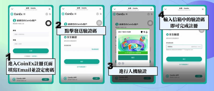 CoinEx交易所帐户注册、KYC验证、设定2FA双重验证、入金教学