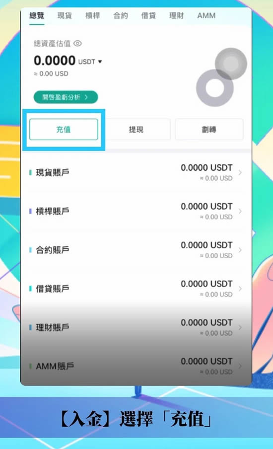 CoinEx交易所帐户注册、KYC验证、设定2FA双重验证、入金教学