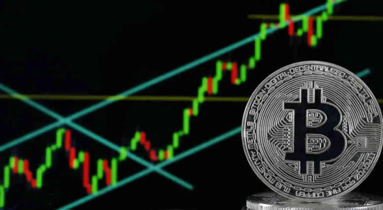 币圈开盘价和收盘价意味着什么？一样吗？