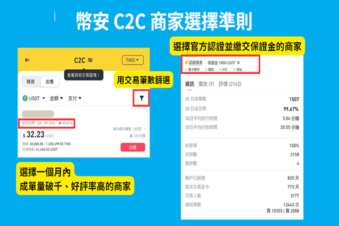 币安出金手把手教学,快速将获利换成新台币!
