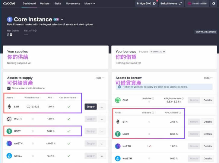 AAVE币是什么？散户如何参与？DeFi借贷、质押、未来展望