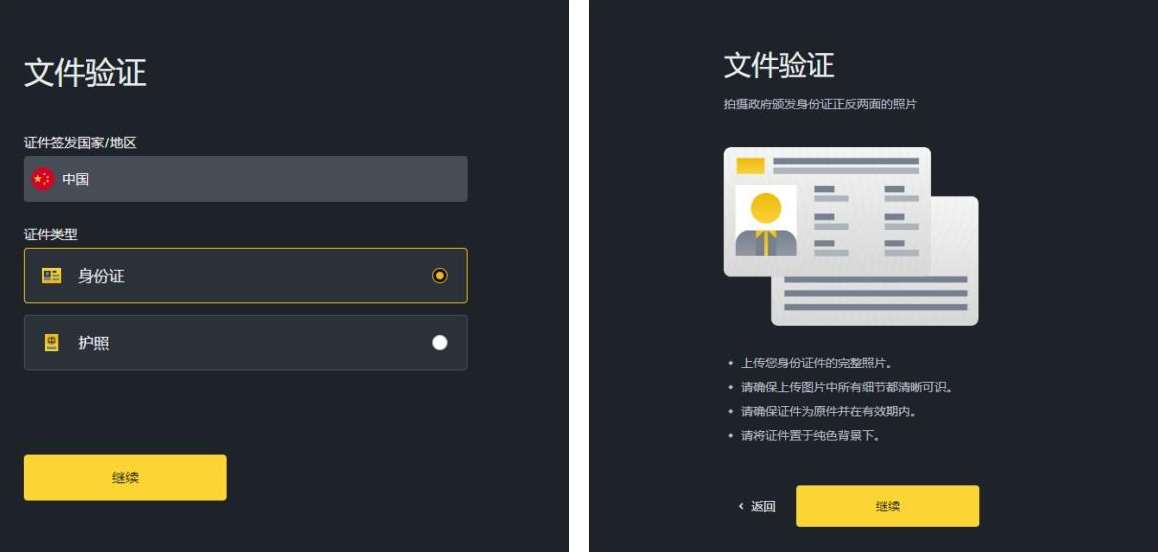 WIF币如何购买？帽子狗WIF币价格走势、特点与未来展望