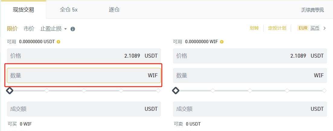 WIF币如何购买？帽子狗WIF币价格走势、特点与未来展望