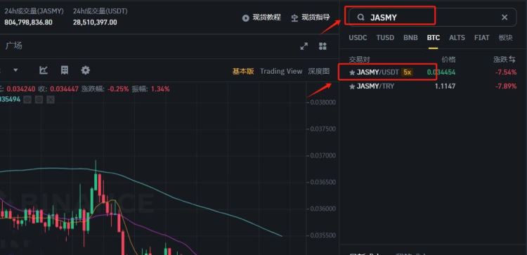 近期JASMY币价格表现如何？2025年JASMY币能达到1美元吗？