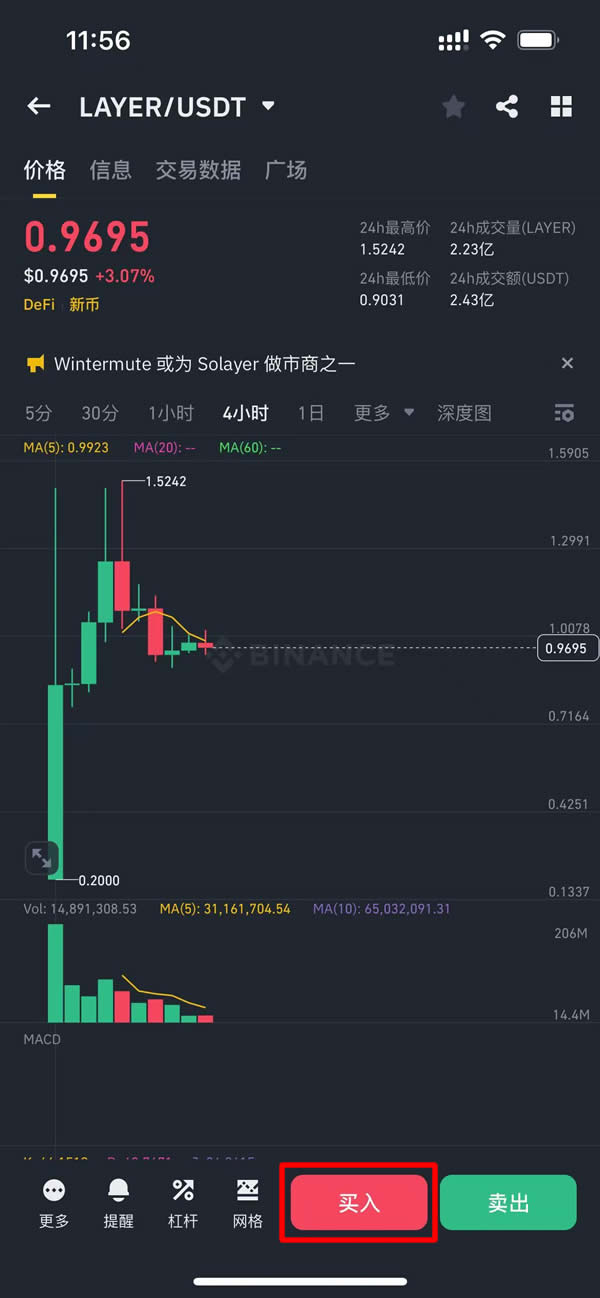 Solayer(LAYER)币是什么？LAYER代币经济学、空投及未来展望