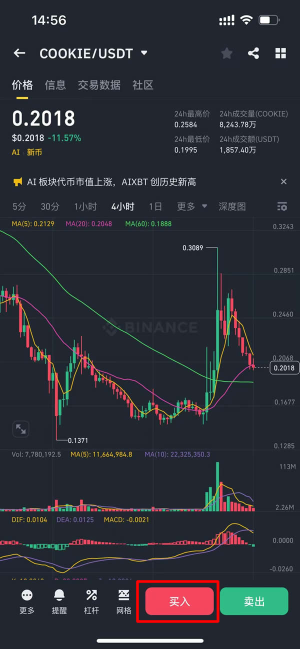 COOKIE币是什么？怎么买？COOKIE币用途、价格、未来展望