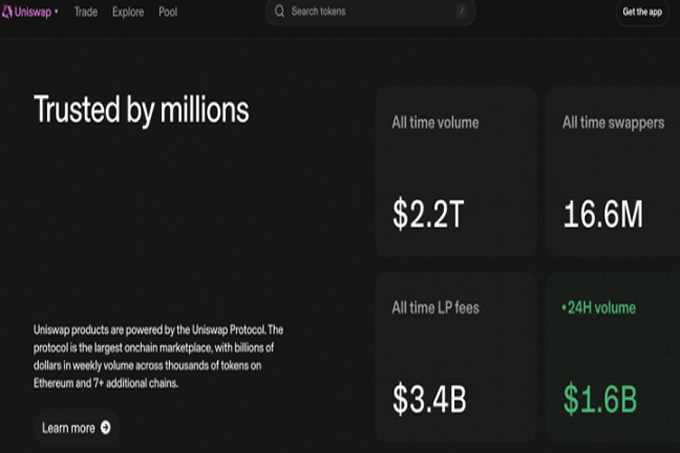 2025年最值得关注的10个DeFi 平台