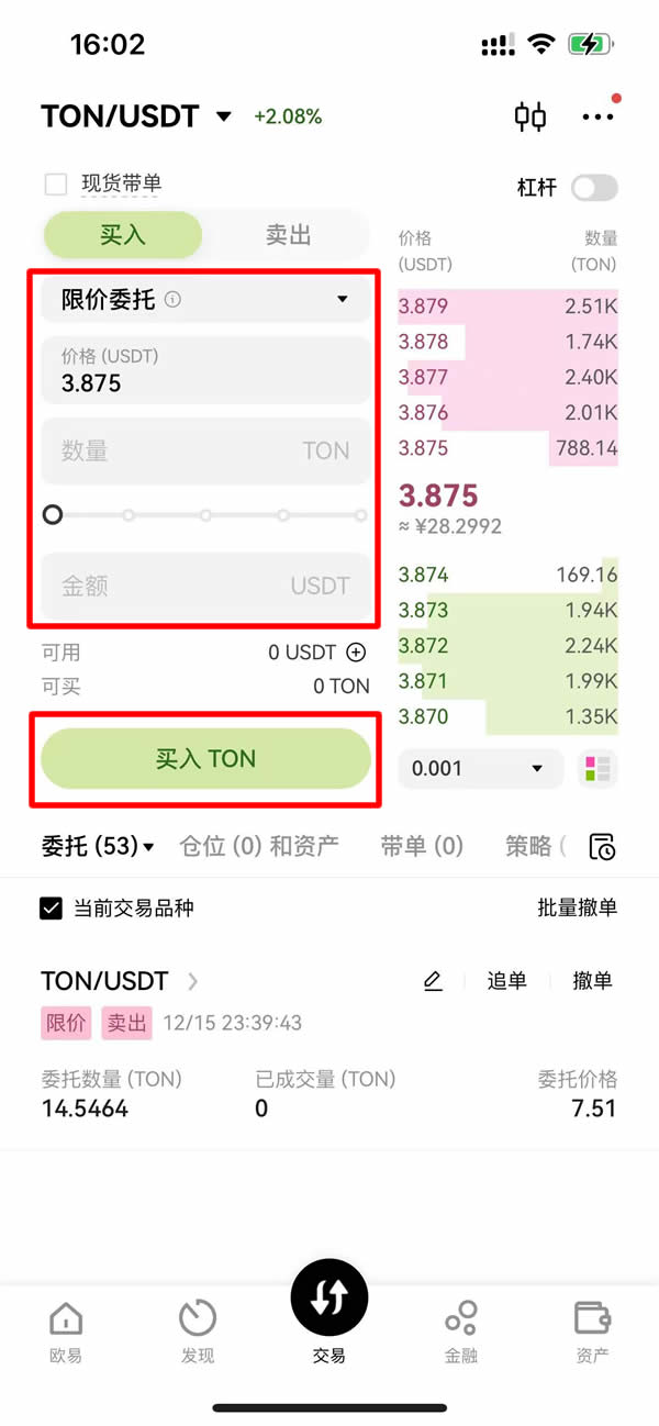 Toncoin:Ton币评价、预测和影响价格的因素