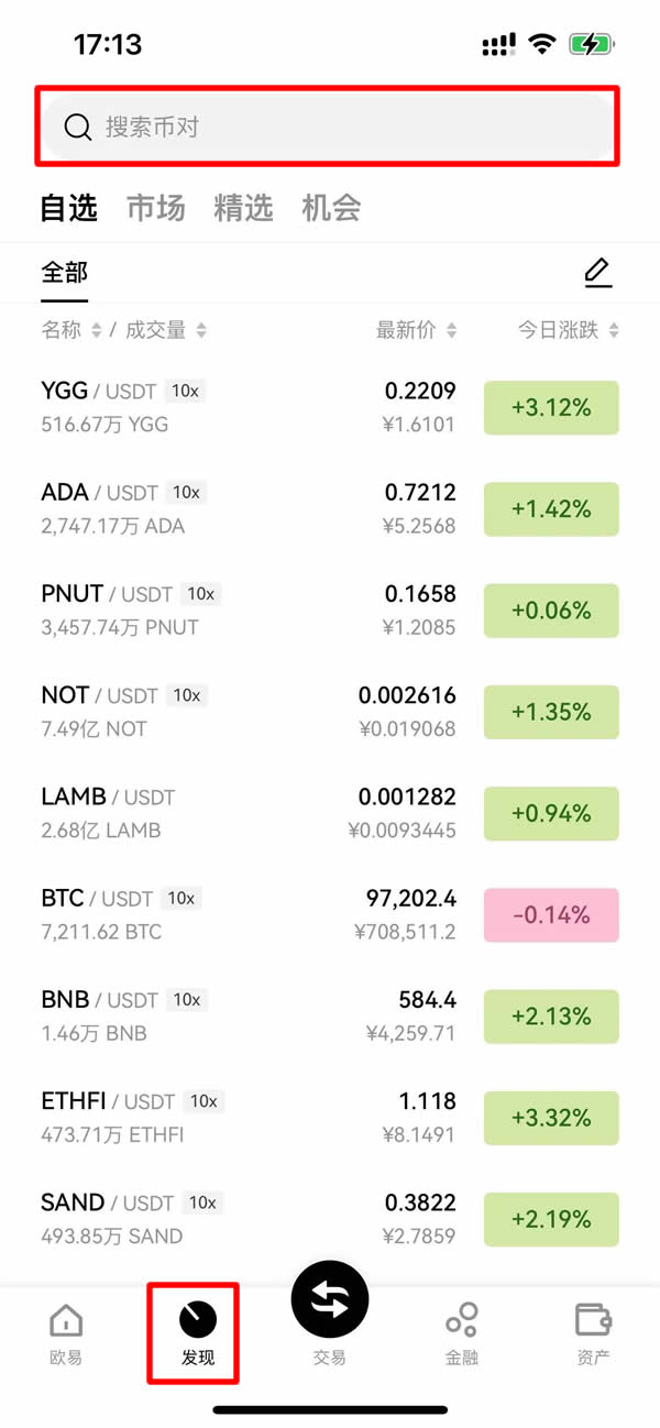 Toncoin:Ton币评价、预测和影响价格的因素