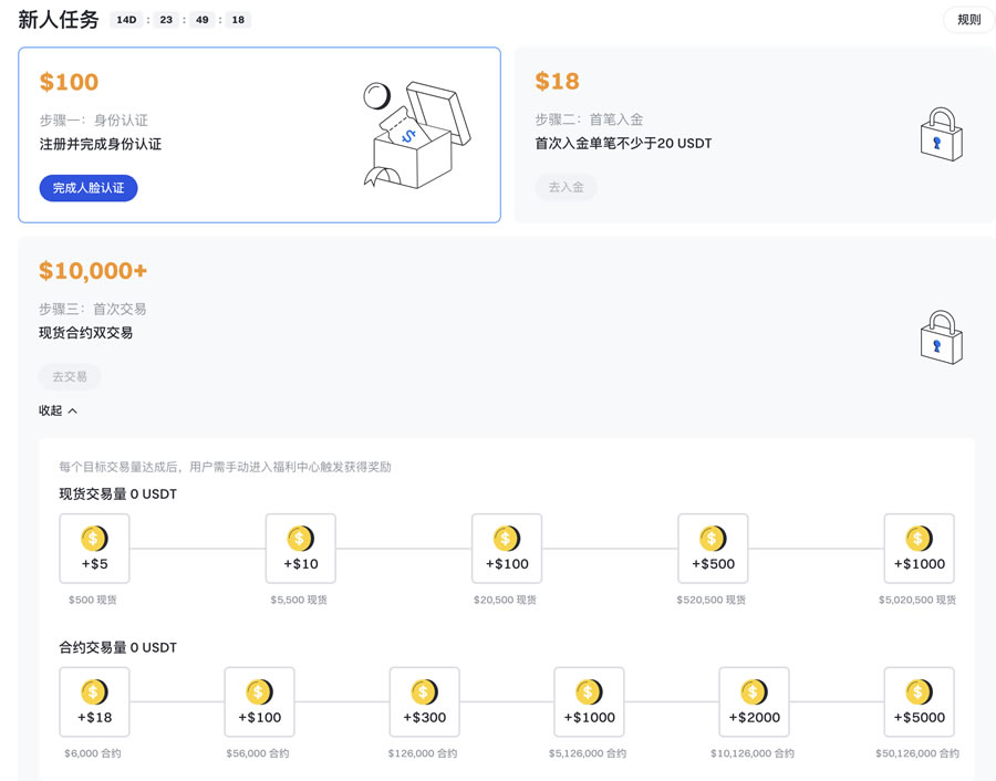 什么是合约体验券？如何使用体验券？Gate.io合约体验券使用教程