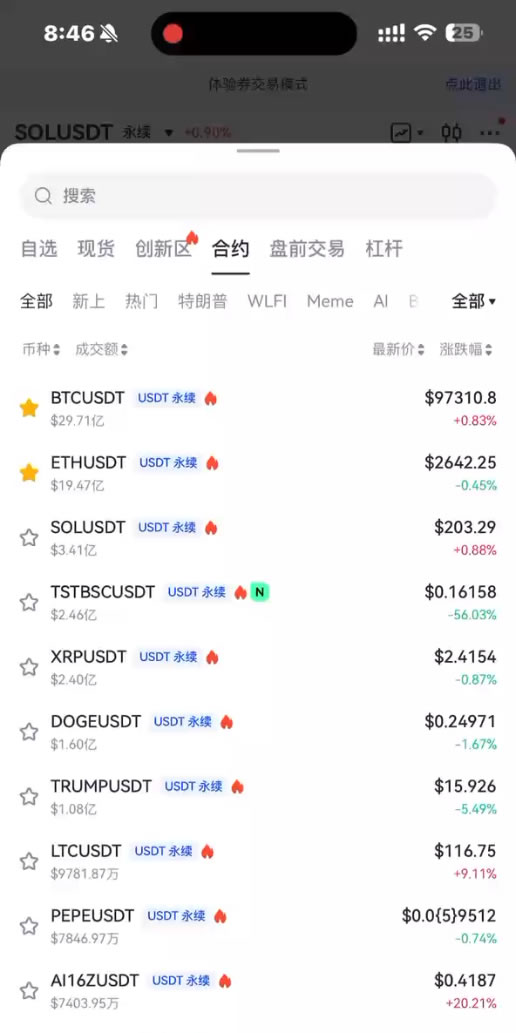 什么是合约体验券？如何使用体验券？Gate.io合约体验券使用教程