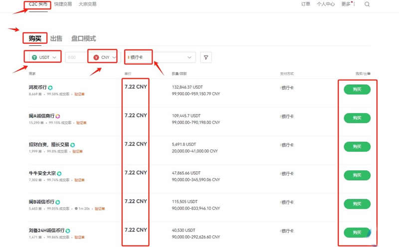 比特币注册账号有没有风险？有何风险？怎么注册购买？