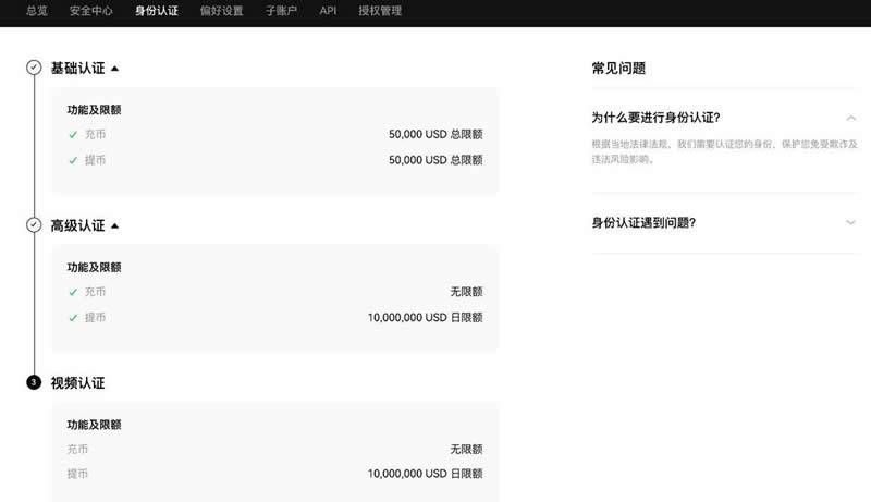 比特币注册账号有没有风险？有何风险？怎么注册购买？