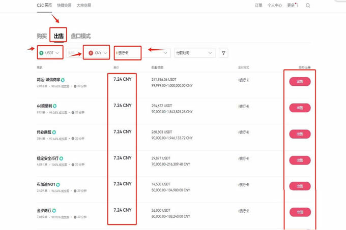 数字货币交易所提现冻结了怎么办？数字货币交易所如何提现？