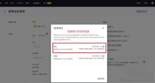 MetaMask充值/提现/Swap/添加地址流程
