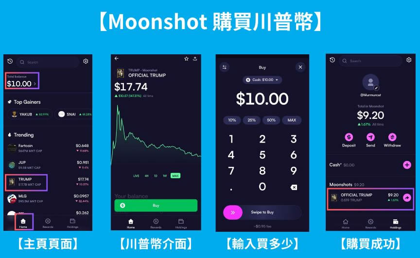 Moonshot交易平台教学:下载、注册、充值、购买、出金全解析