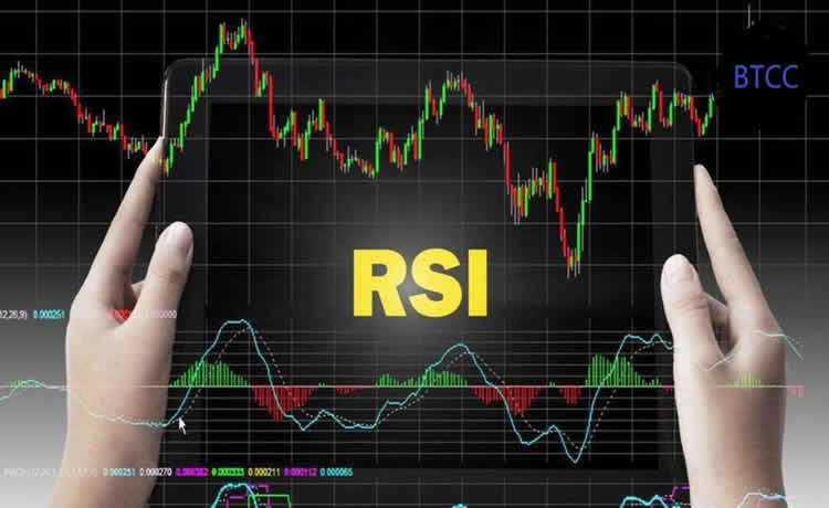RSI指标是什么？怎么看？如何设定RSI指标？RSI使用技巧及教学