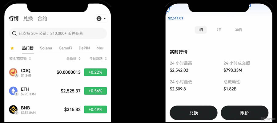 OKX Web3wallet使用教程:创建、充值、转账、币种管理及参与DeFi教学