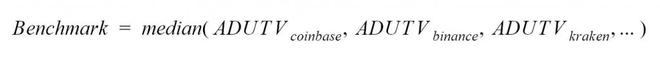 CoinGecko推出信任评分(Trust Score),交易所排名巨变