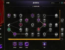 最后纪元S2虚空骑士持续伤抹消打击怎么Build