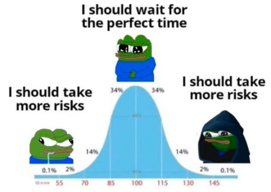 新人如何避免炒币亏钱？新手炒币21个致命心理陷阱