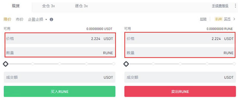 THORChain(RUNE)币是什么？RUNE币价格及未来前景分析