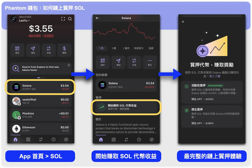 热wallet是什么,热wallet有哪些？2025年最新八款热wallet详细介绍