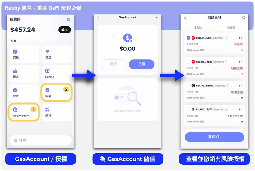 热wallet是什么,热wallet有哪些？2025年最新八款热wallet详细介绍