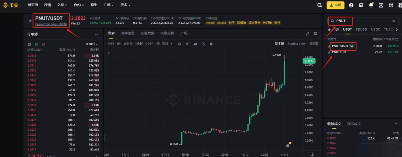 松鼠币什么时候发行的？松鼠币发行时间一览