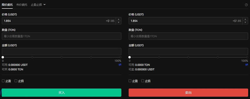TON币是什么？未来价格如何？Telegram如何透过TON提供加密服务？
