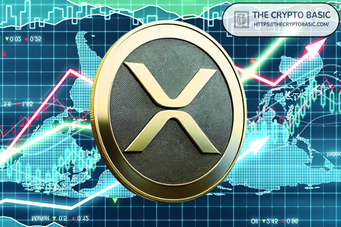 分析师预测$ 3.5,8美元和20美元,为XRP短期,中期和长期价格
