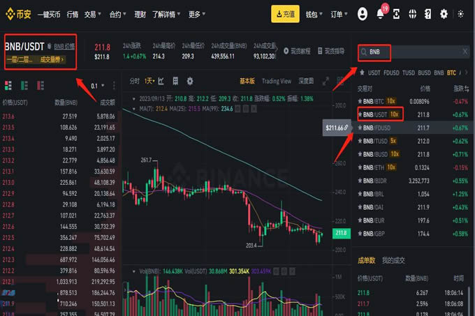 DeFiwallet怎么提现到银行卡？DeFiwallet提现教程