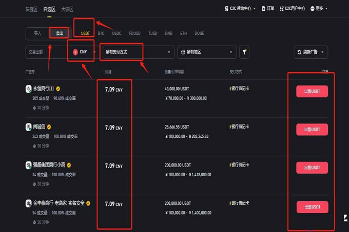 泰达币是怎么买卖交易的？泰达币交易教程