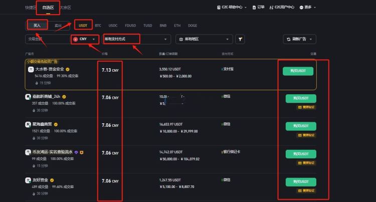 VANA币怎么买？VANA币买卖交易详细教程