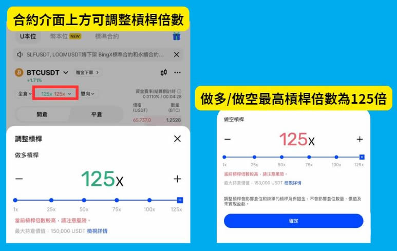 BingX合约教学:BingX交易所合约操作指南与手续费详解
