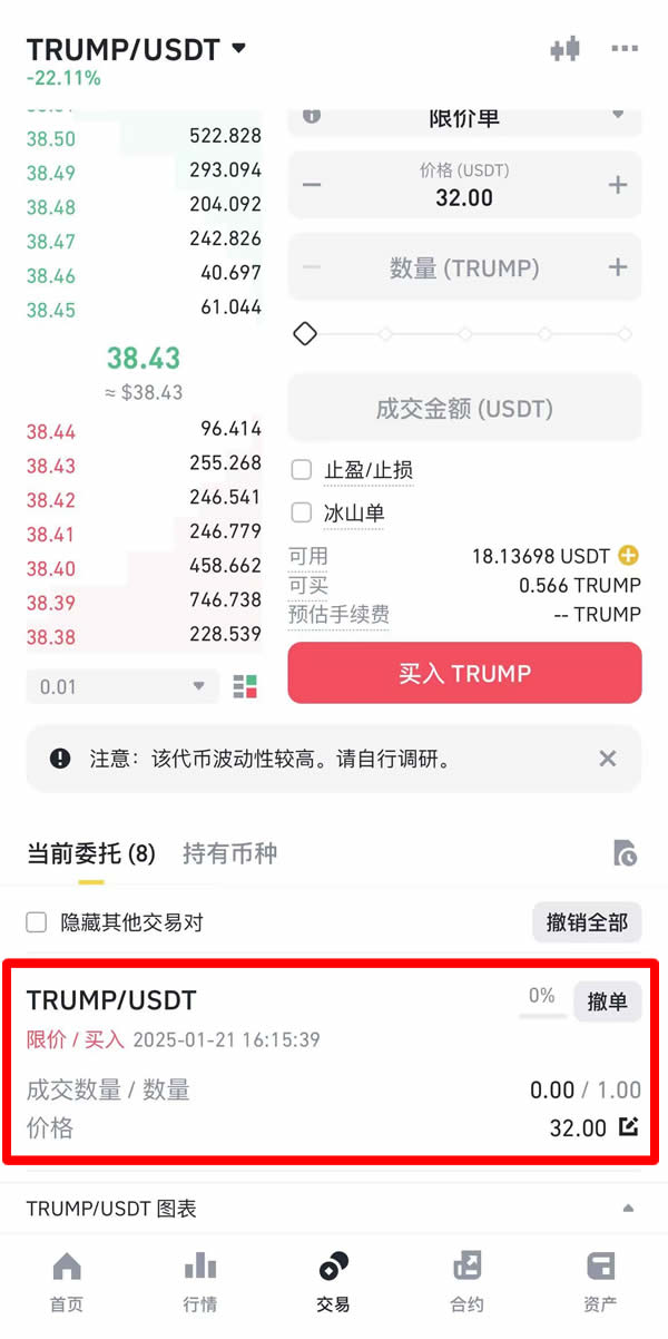 川普发行的迷因币TRUMP是什么？TRUMP币未来如何？值得投资吗？