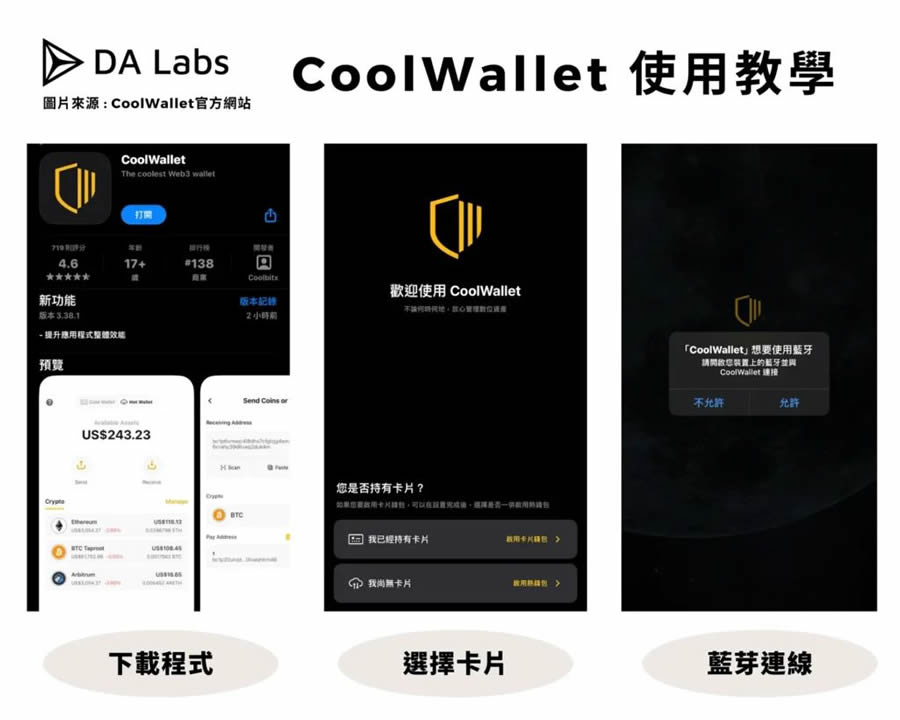 CoolWallet Pro冷wallet完整使用教学:创建、入金、出金全教程
