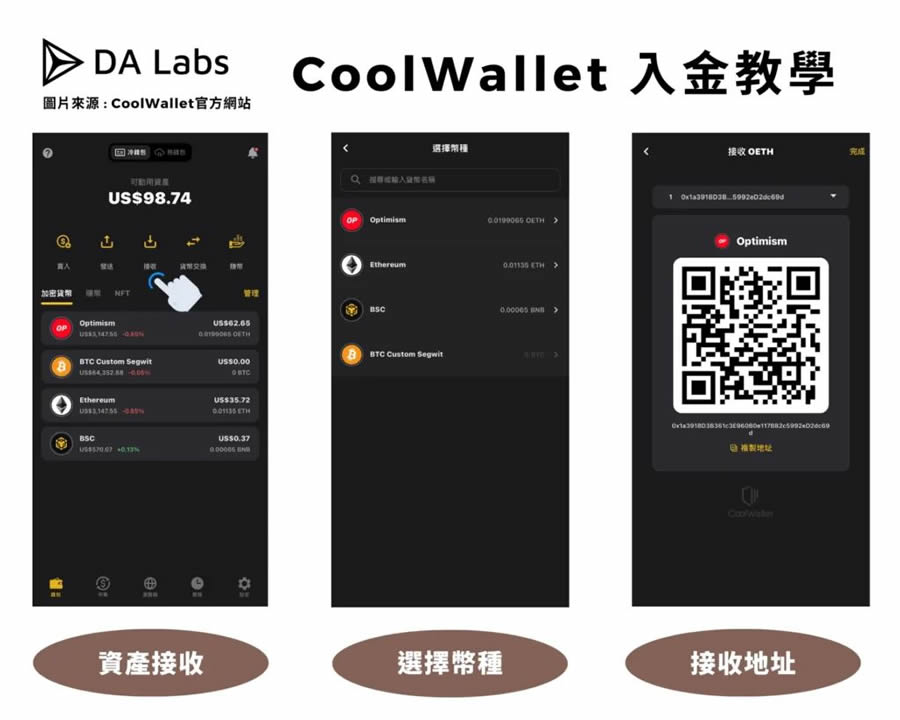 CoolWallet Pro冷wallet完整使用教学:创建、入金、出金全教程