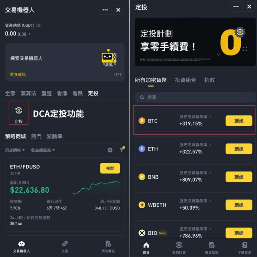 平均成本法(DCA)是什么？币安DCA定投交易机器人使用教学