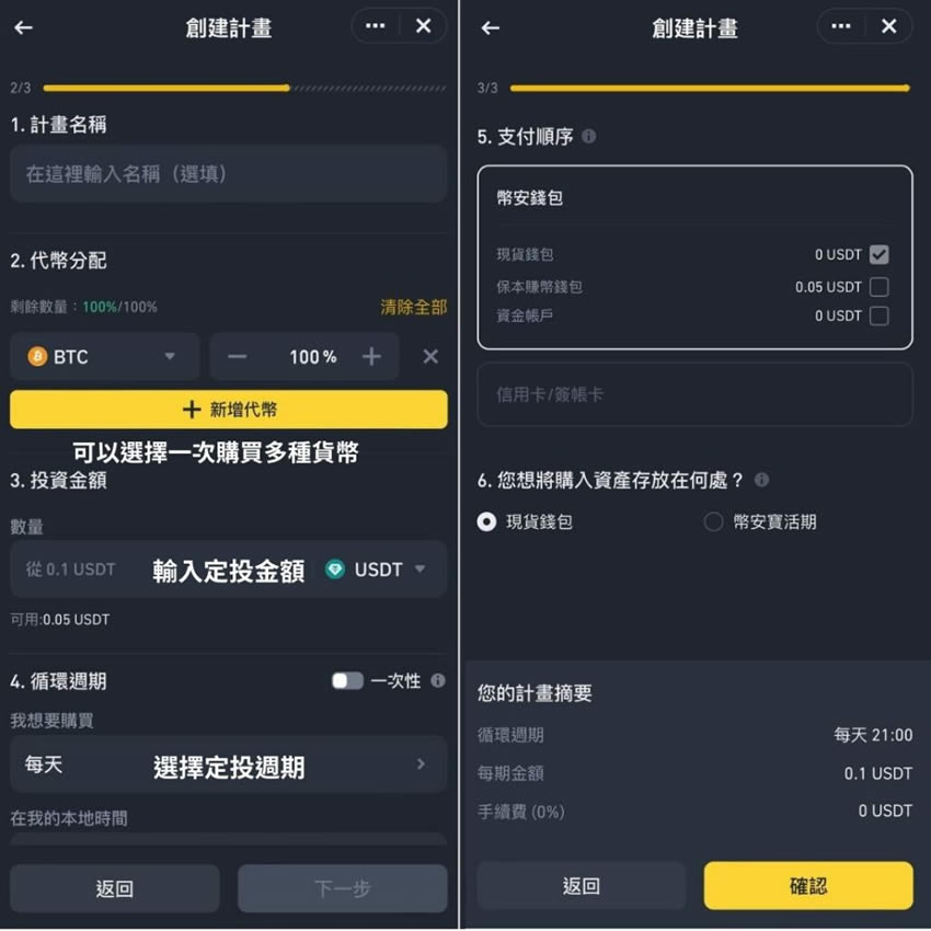 平均成本法(DCA)是什么？币安DCA定投交易机器人使用教学