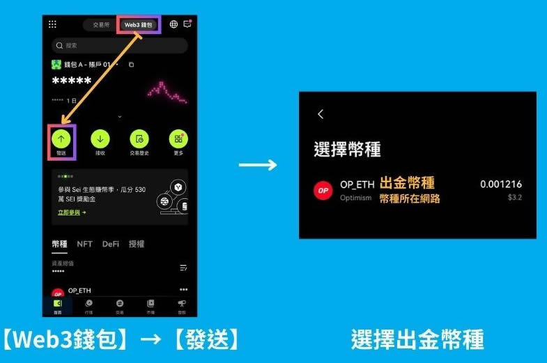 如何在OKX Web3wallet玩转TON网络？