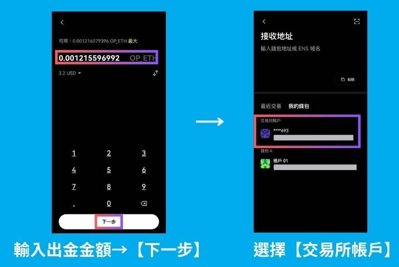 如何在OKX Web3wallet玩转TON网络？